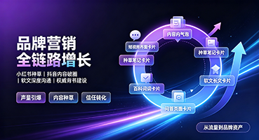 运城品牌营销